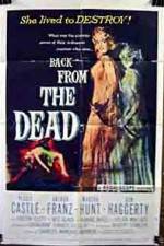 Watch Back from the Dead 123movies