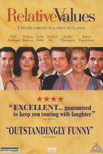 Watch Relative Values 123movies