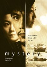 Watch Fu cheng mi shi 123movies