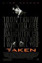Watch Taken 123movies