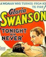 Watch Tonight or Never 123movies