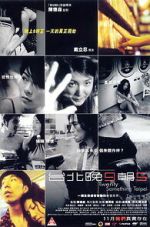 Watch Twenty Something Taipei 123movies