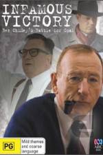 Watch Infamous Victory: Ben Chifley's Battle for Coal 123movies