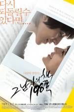 Watch Heartbreak Libary 123movies