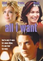 Watch Try Seventeen 123movies