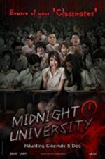Watch Mahalai Tiang Kuen 123movies