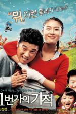 Watch 1Beonga-ui gijeok 123movies