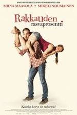 Watch Body Fat Index of Love 123movies
