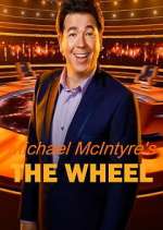 Watch The Wheel 123movies