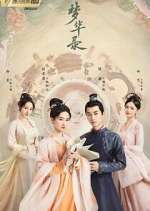 Watch A Dream of Splendor 123movies