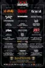 Watch Download Festival 2019 123movies