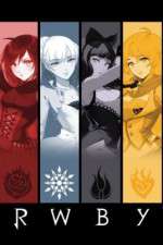 Watch Rwby 123movies